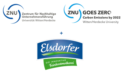 Elsdorfer Nachhaltigkeit in Zusammenarbeit mit den ZNU